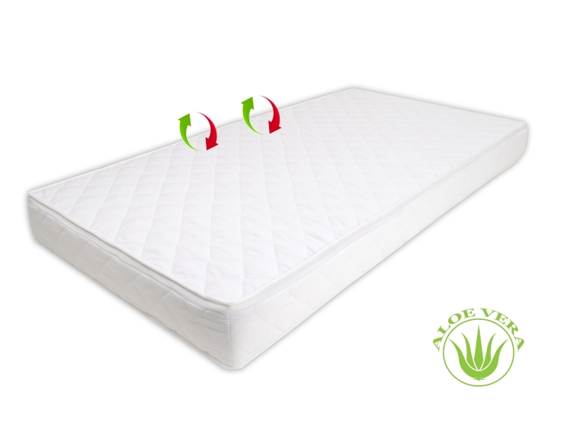 Saltea Aloe Vera II 120x60x8 cm MyKids 