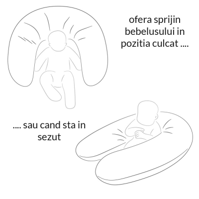 Perna multifunctionala Hanna Plus All Mint Stars,transformabila in perna gravide, alaptare si sezlong bebe