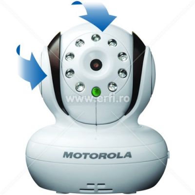 Motorola - Camera Blink Wi-Fi supraveghere bebelusi