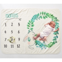 Paturica Milestone plusata pentru fotografii memorabile Iepuras Drool