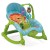 Fisher Price - Balansoar 2in1 Deluxe Precious Planet