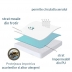 Husa protectie saltea impermeabila si respirabila din frotir 120 x 60 cm  Kidizi, cu elastic roata