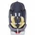 Scaun auto Chipolino Journey 0-36 kg banana cu sistem Isofix si sezut rotativ