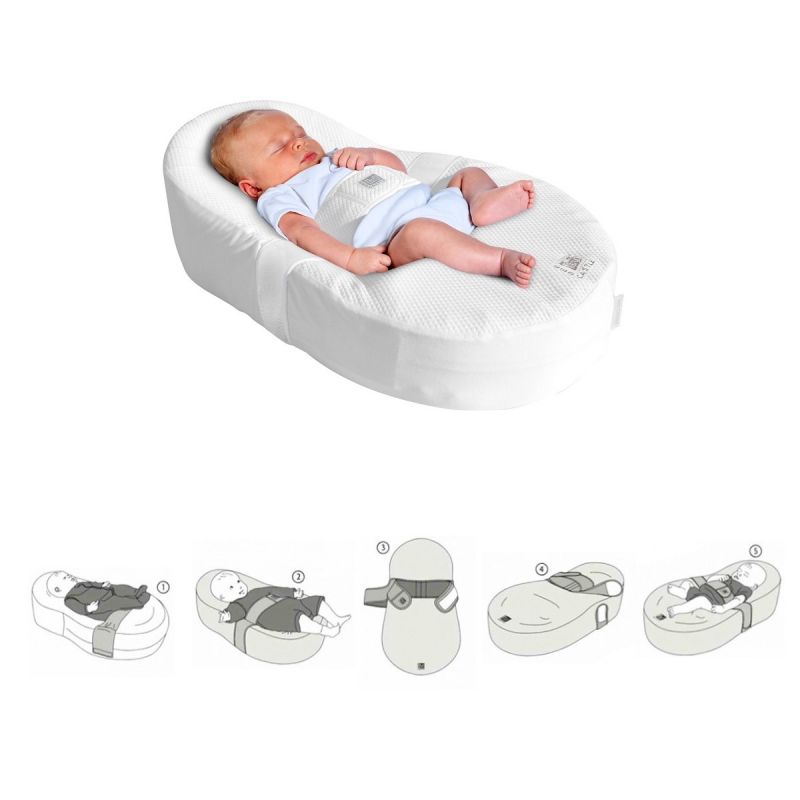 Saltea Ergonomica Bebe Cocoonababy De La Red Castle