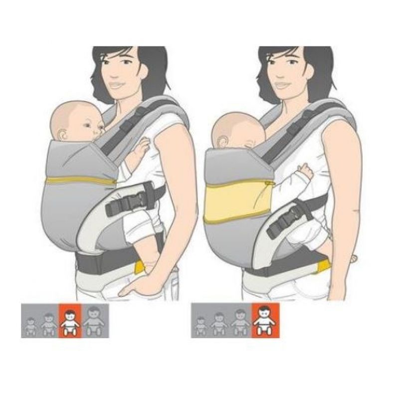 Marsupiu ergonomic Manduca First Gold