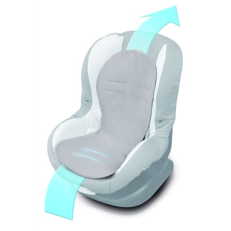 Protectie Antitranspiratie Pentru Scaun Auto Si Carucior Aeroline Paddi De La Babymatex
