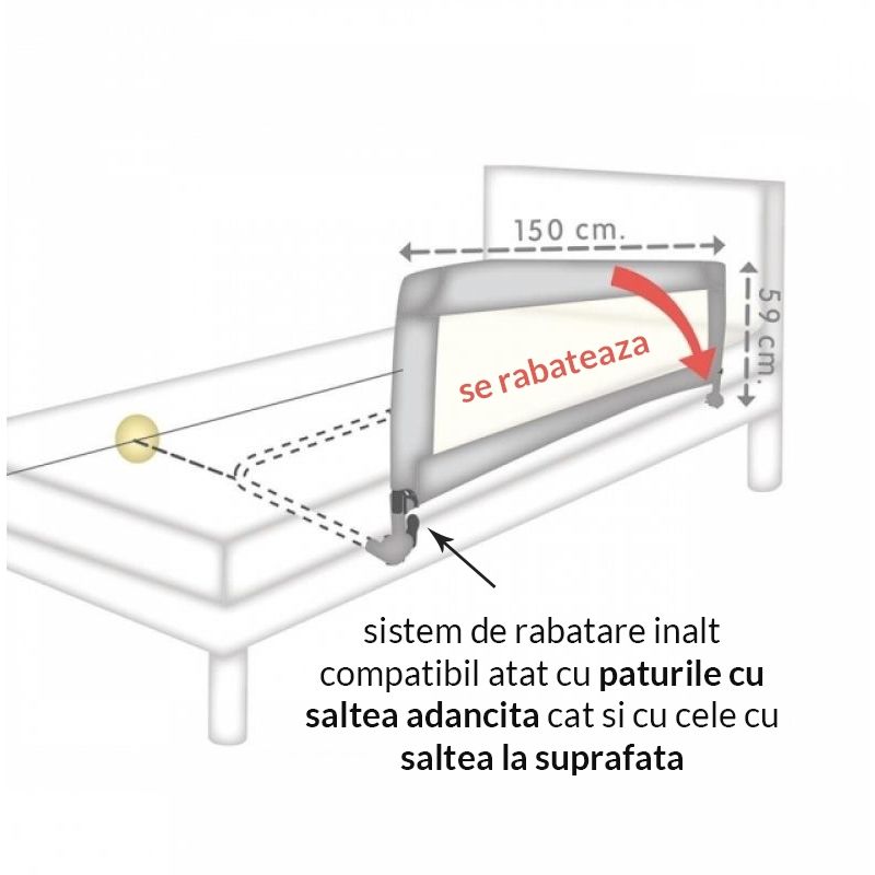 Protectie Pat Rabatabila Pentru Somiera Adancita 150 Cm De La Olmitos