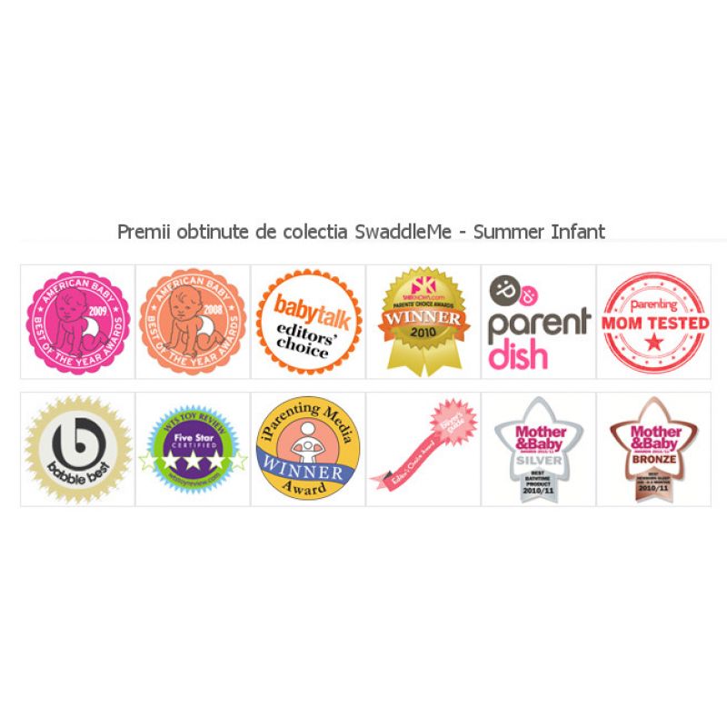 SwaddleMe Sistem de infasare pentru bebelusi Elephant Splash 03 luni