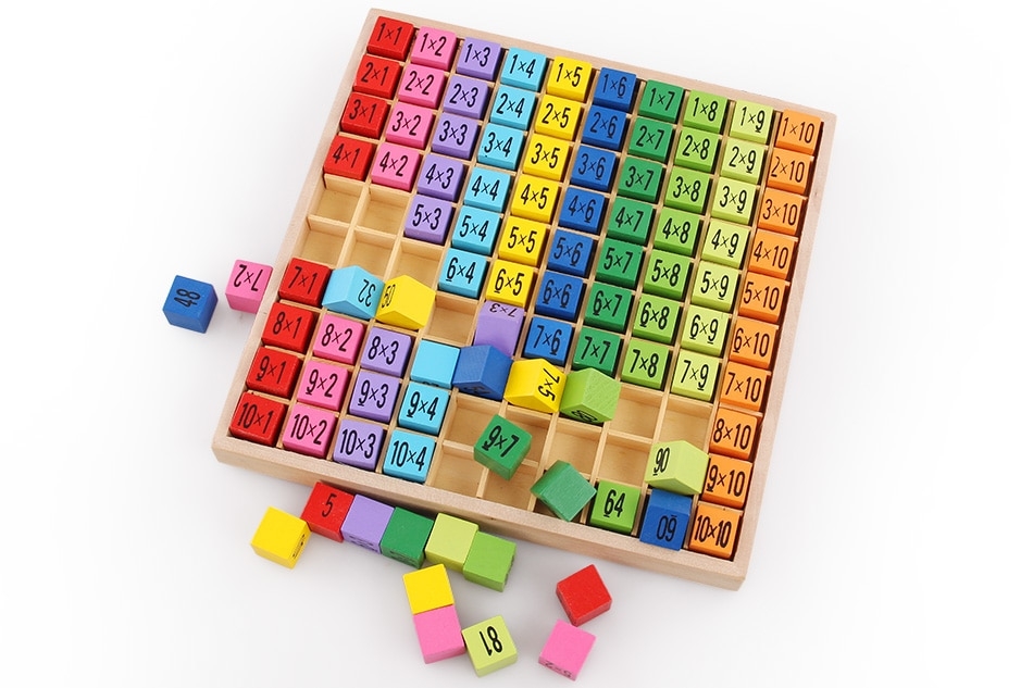 Joc educativ din lemn Tabla Inmultirii
