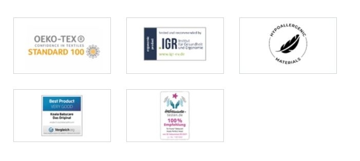 certificari perfect head