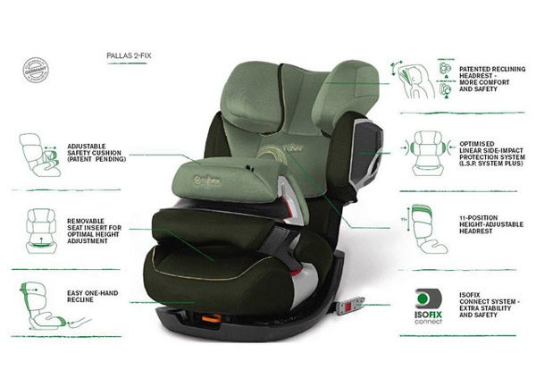 Cybex - Scaun Auto Pallas Isofix 2 Fix