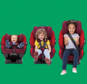 Cum sa alegem un scaun de masina potrivit pentru copii