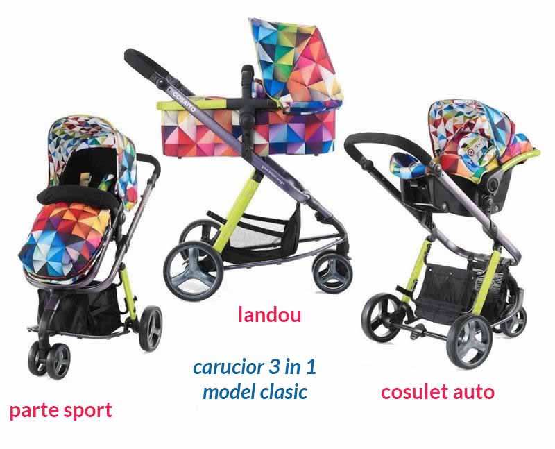 carucior 3 in 1 clasic